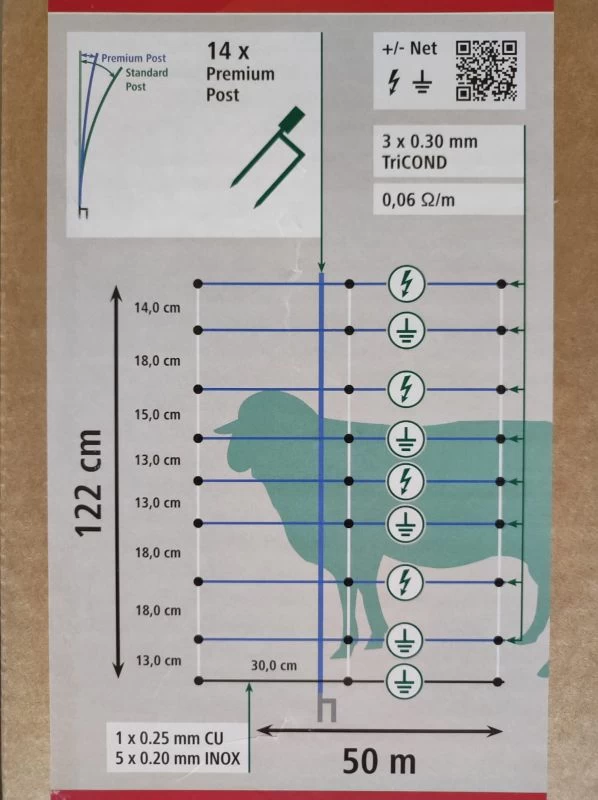 AKO TitanNet Premium Vario 4 AKO TitanNet Premium Vario – Bild 2