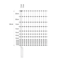 Geflügelnetz -Garten- Und Outdoor-Geschäfte gefluegelnetz 2