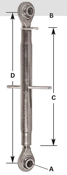 Gewindeoberlenker Kat. 1 3 Gewindeoberlenker Kat. 1